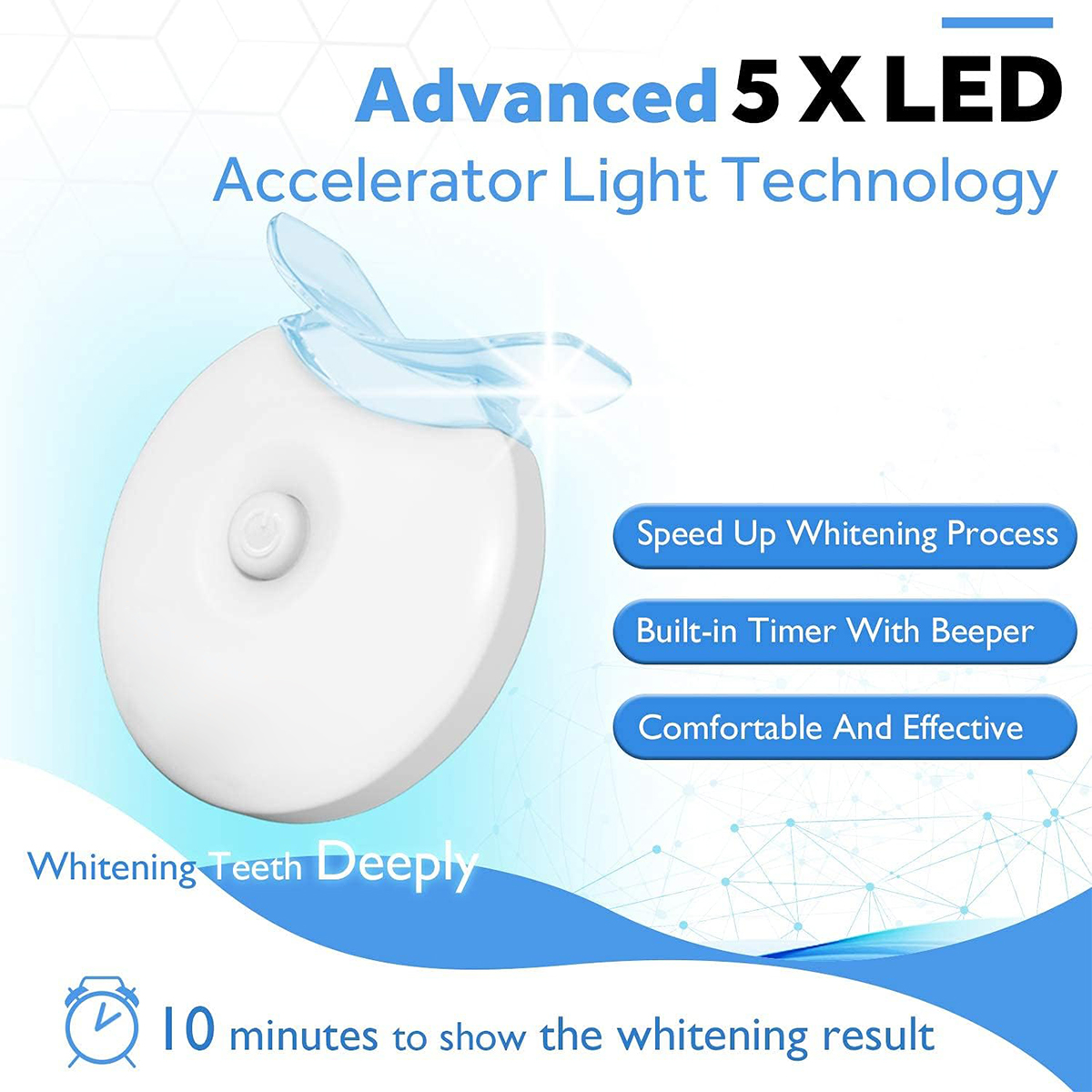 Teeth Whitening Kit - 5X LED L - Whitening Mouthwash incelemesi ve fiyatı