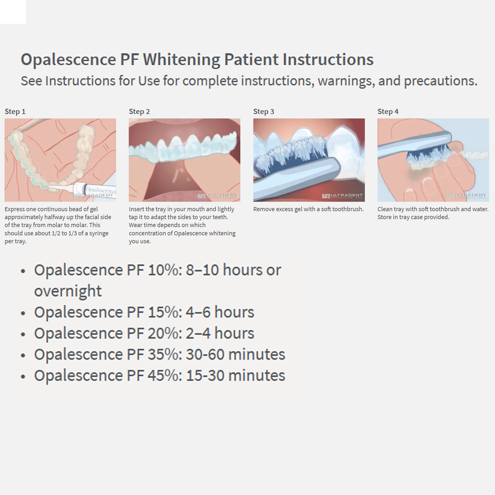Opalescence Whitening 20% PF 2 - Whitening Mouthwash incelemesi ve fiyatı