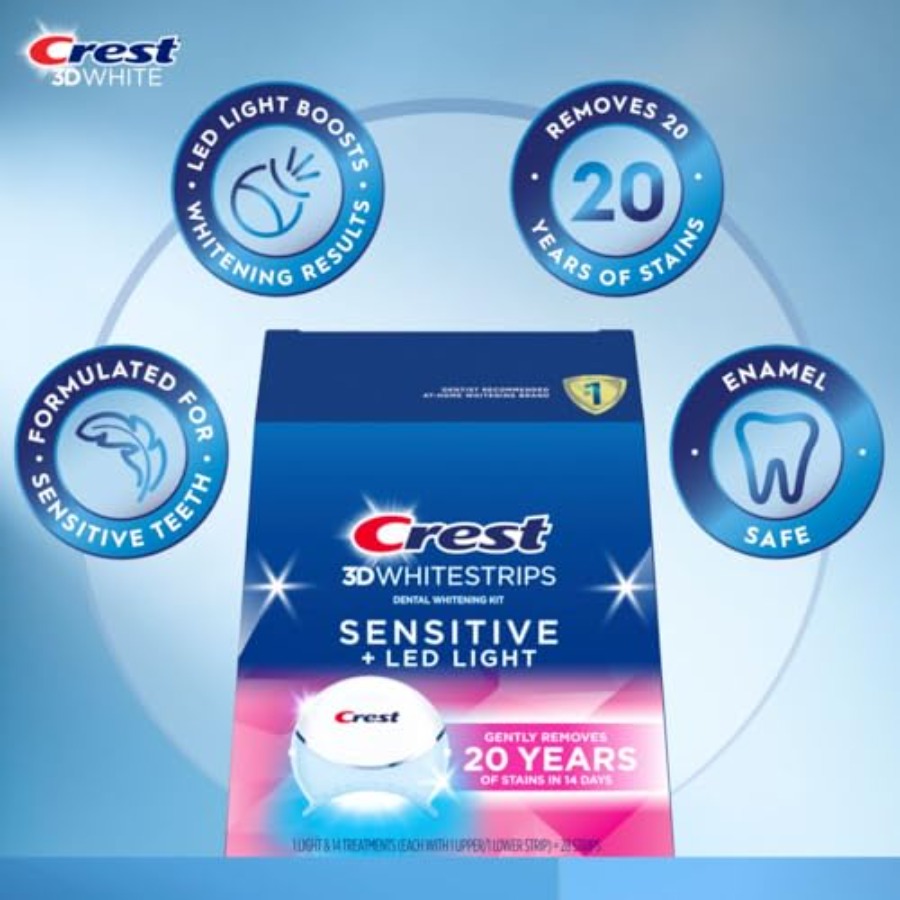 Crest 3D Whitestrips Sensitive - Teeth Whitening Crest incelemesi ve fiyatı