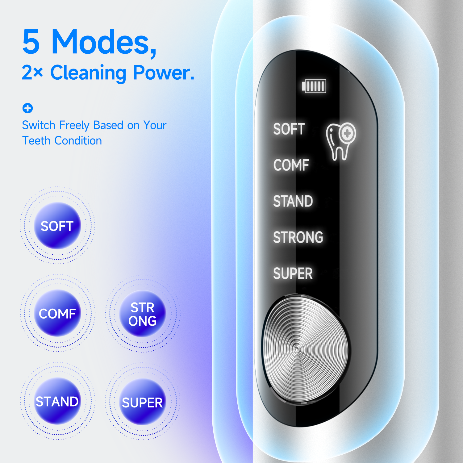 CURVY MOON T11 Electric Ultras - Teeth Whitening Kit Professional incelemesi ve fiyatı