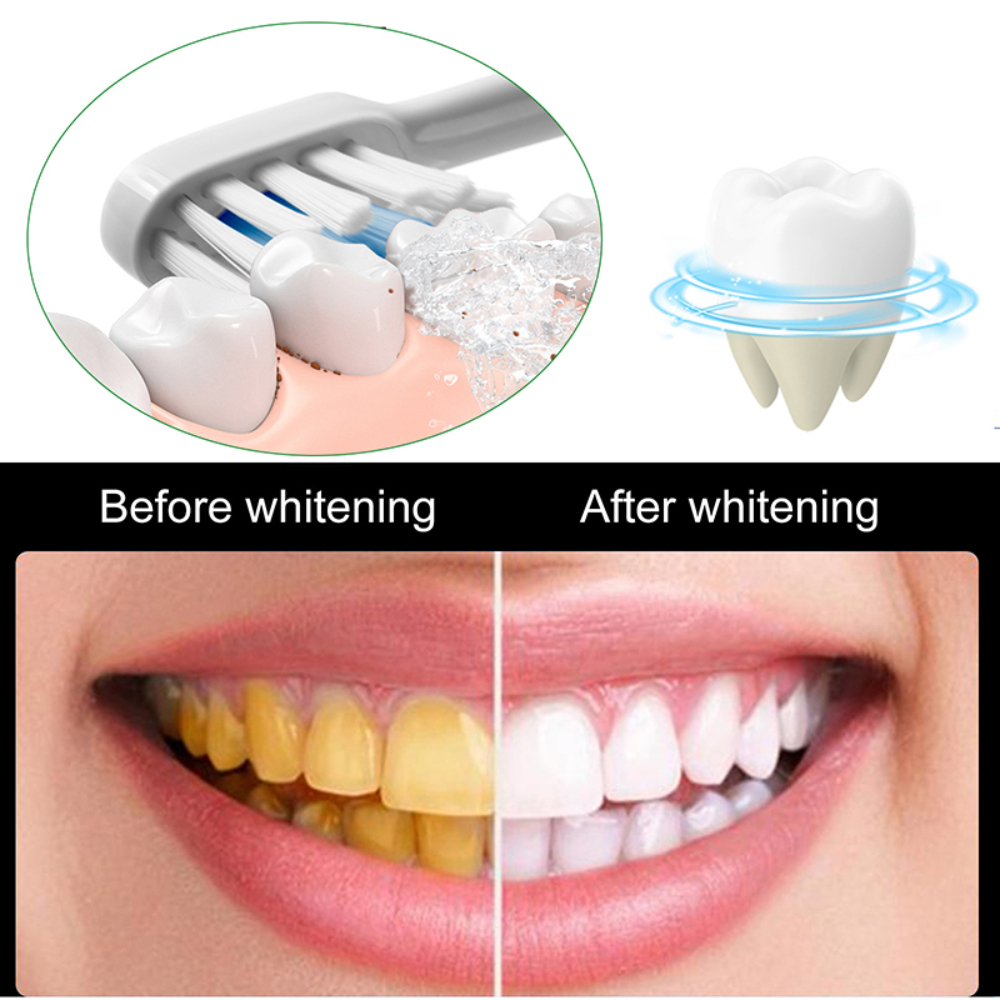 Useful Toothpaste Prevent And  - Whitening Teeth Using Baking Soda incelemesi ve fiyatı