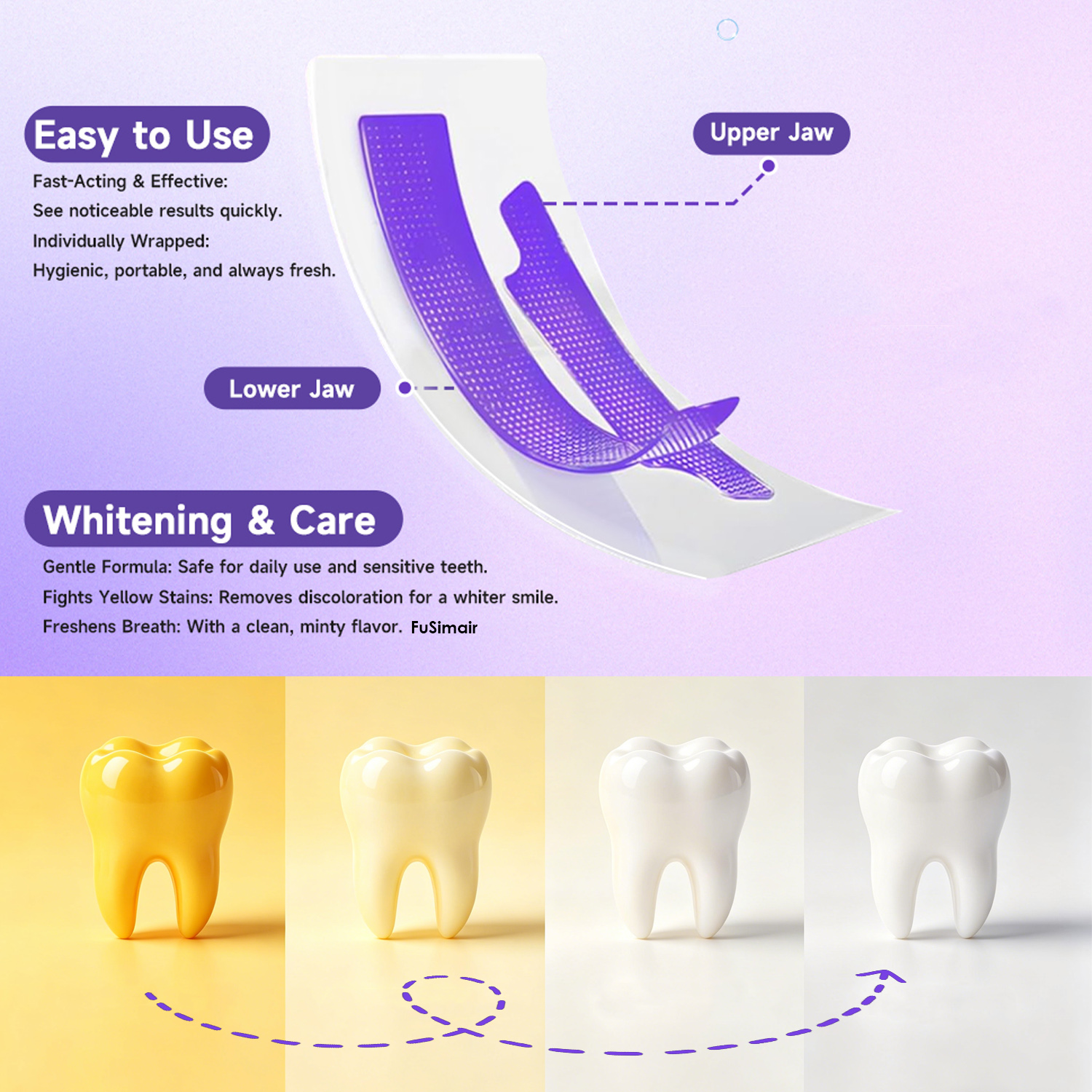 Glorysmile V34 Purple Whitenin - Teeth Whitening Crest incelemesi ve fiyatı