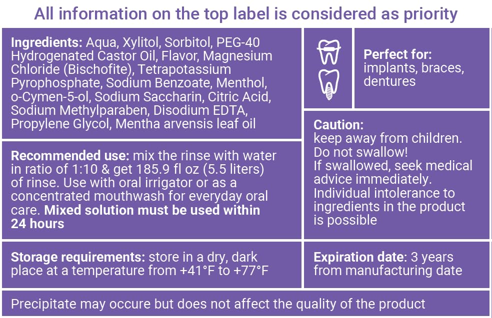 Alcohol-Free Whitening Mouthwa - Whitening Mouthwash incelemesi ve fiyatı