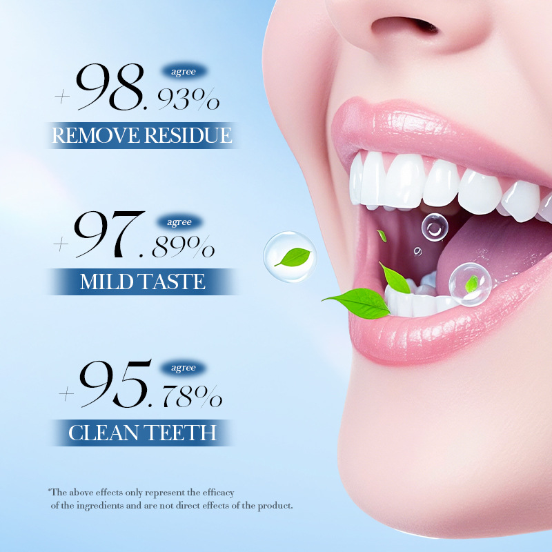Mouthwash Teeth Whitening Lemo - Whitening Mouthwash incelemesi ve fiyatı