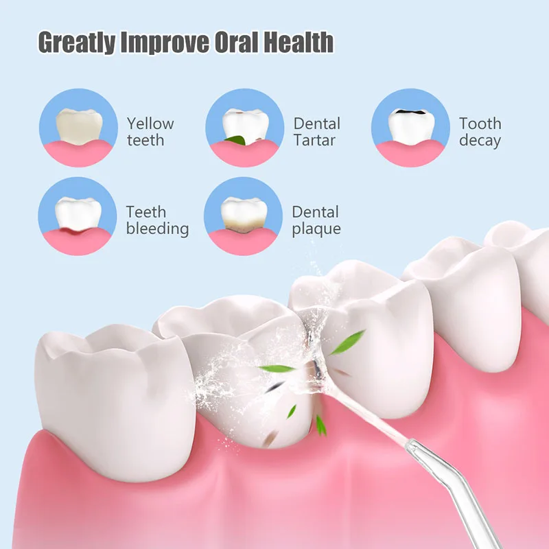 Portable Dental Water Irrigato - Teeth Whitening Laser incelemesi ve fiyatı