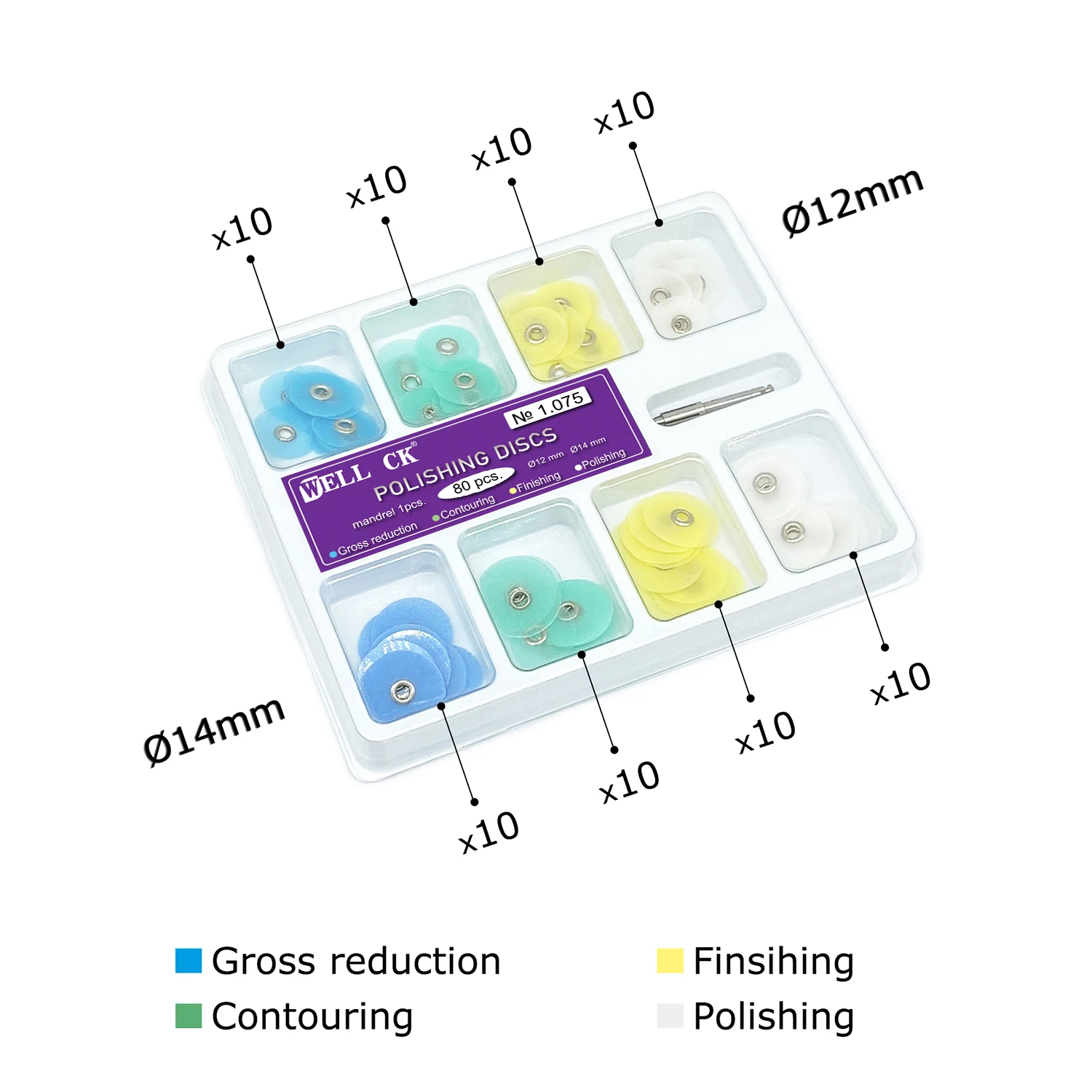 WELLCK Dental Polishing Discs  - Teeth Whitening Kit Professional incelemesi ve fiyatı